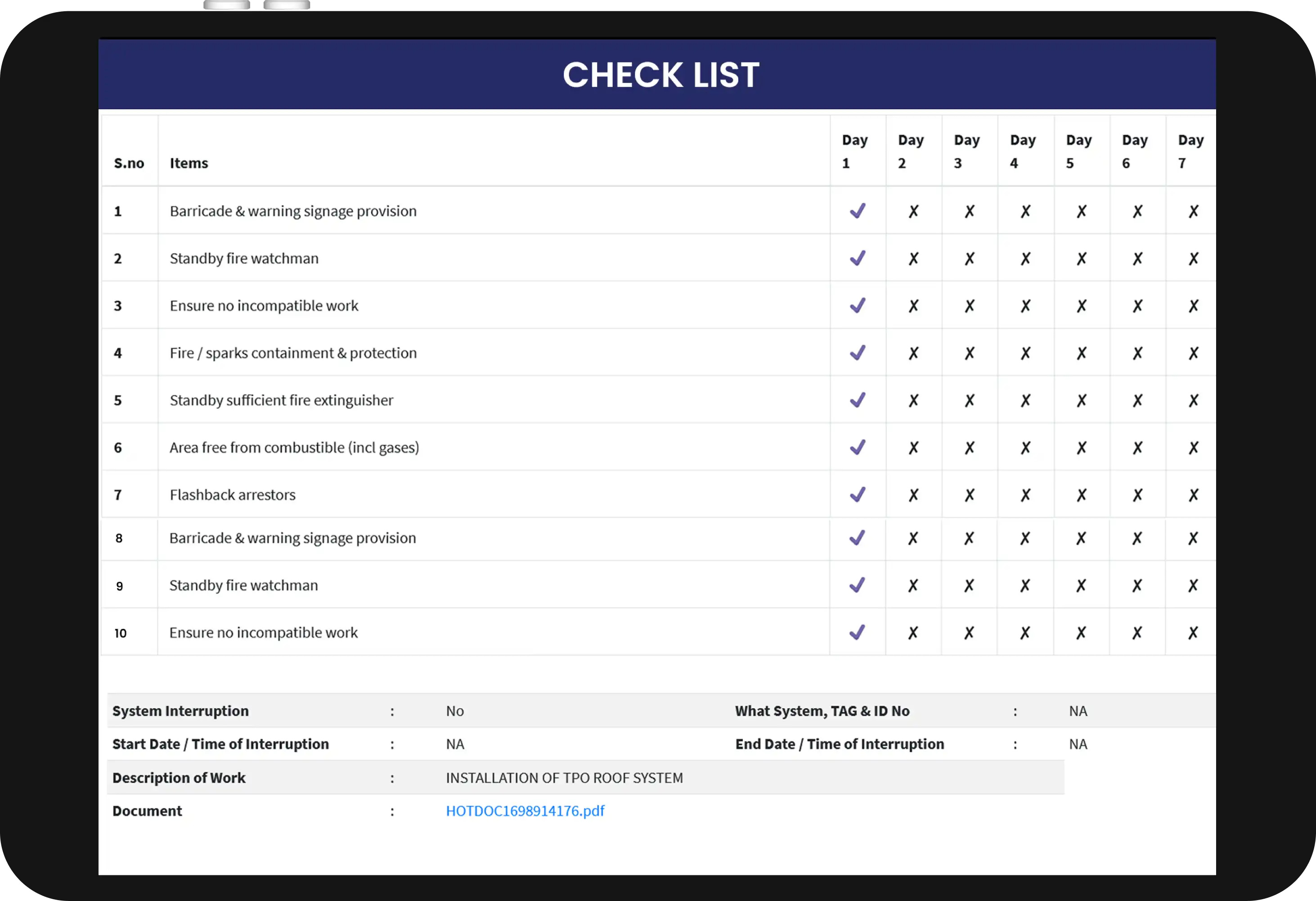 Hot Work Permit Precautions Checklist