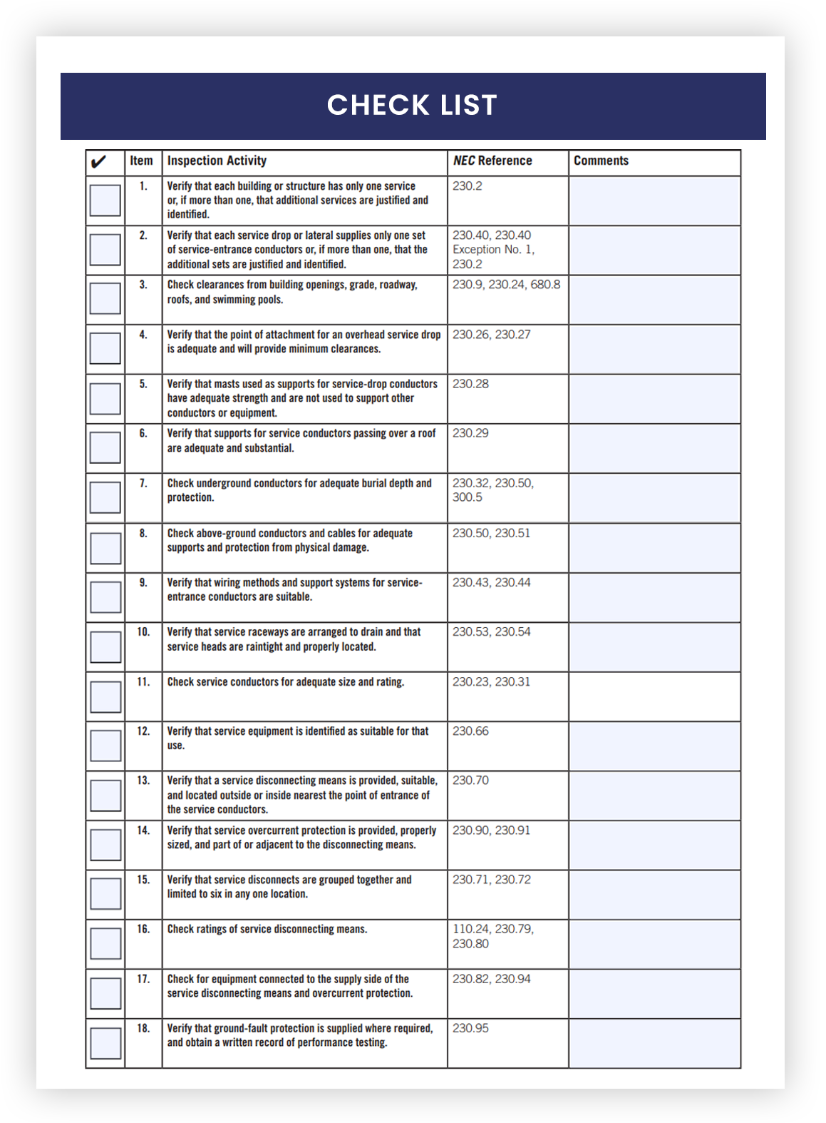 Overhead Powerline Work Permit Precautions Checklist